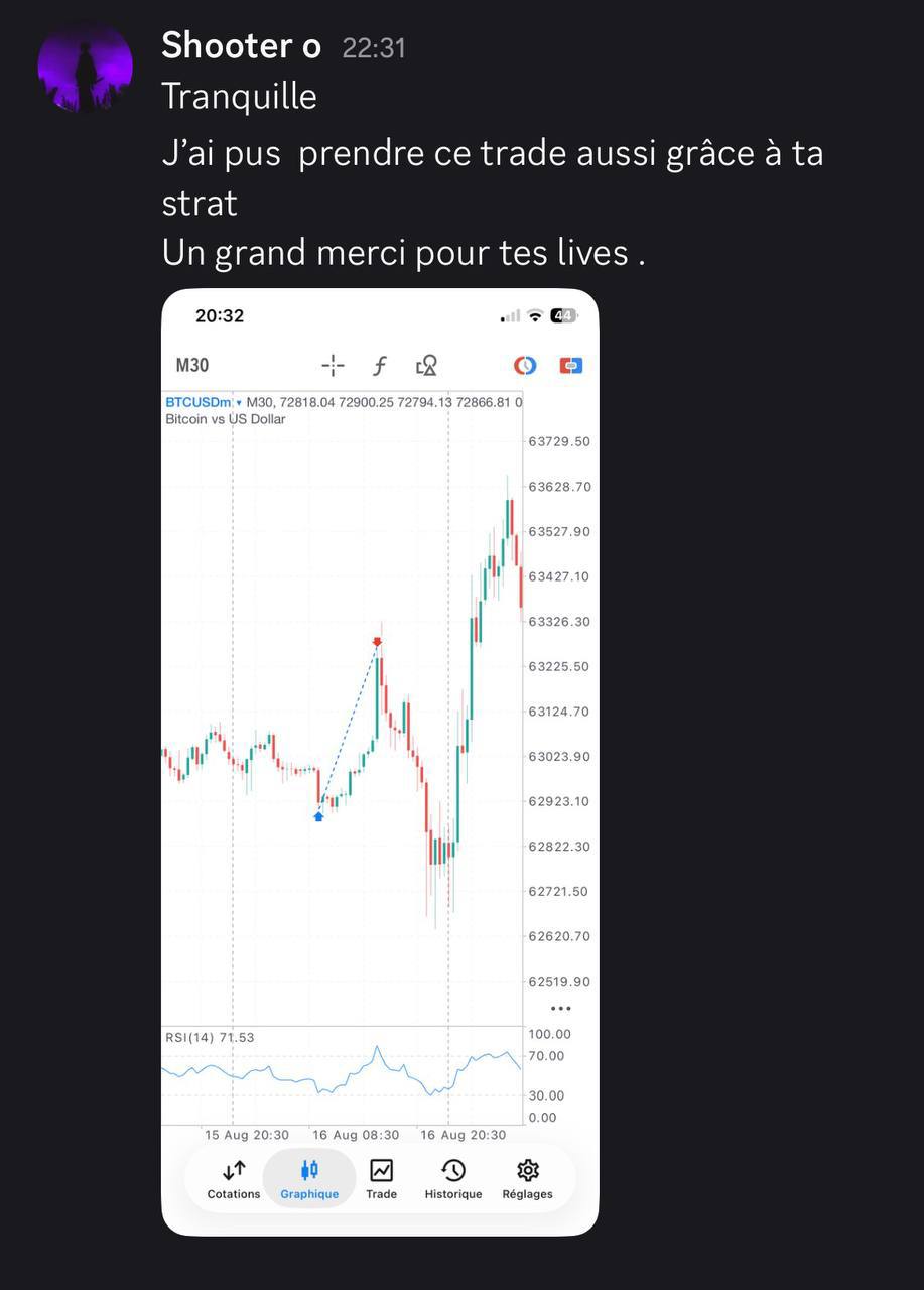 Message Discord remerciant pour les lives et une stratégie, accompagné d’un graphique Bitcoin